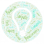 Word cloud autori